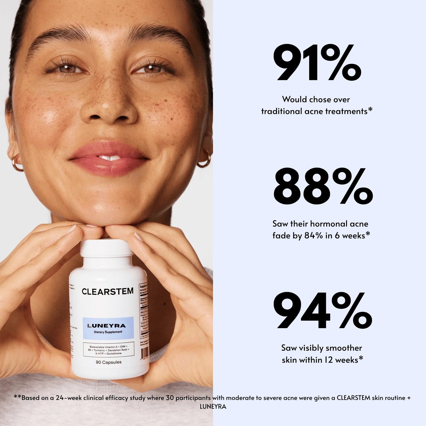 Hormonal Acne Supplement