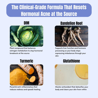 Hormonal Acne Supplement