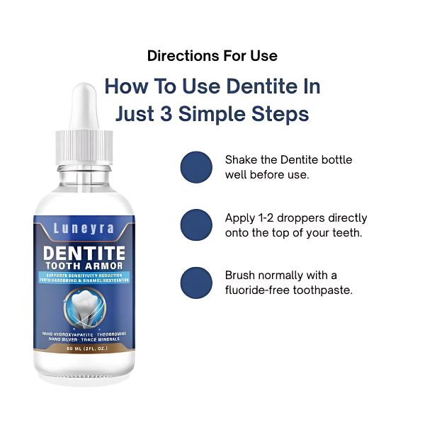 Dentite Tooth Armor